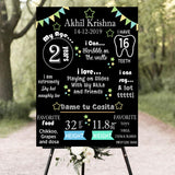 Customized Chalkboard/Milestone Board for Kids Birthday Party