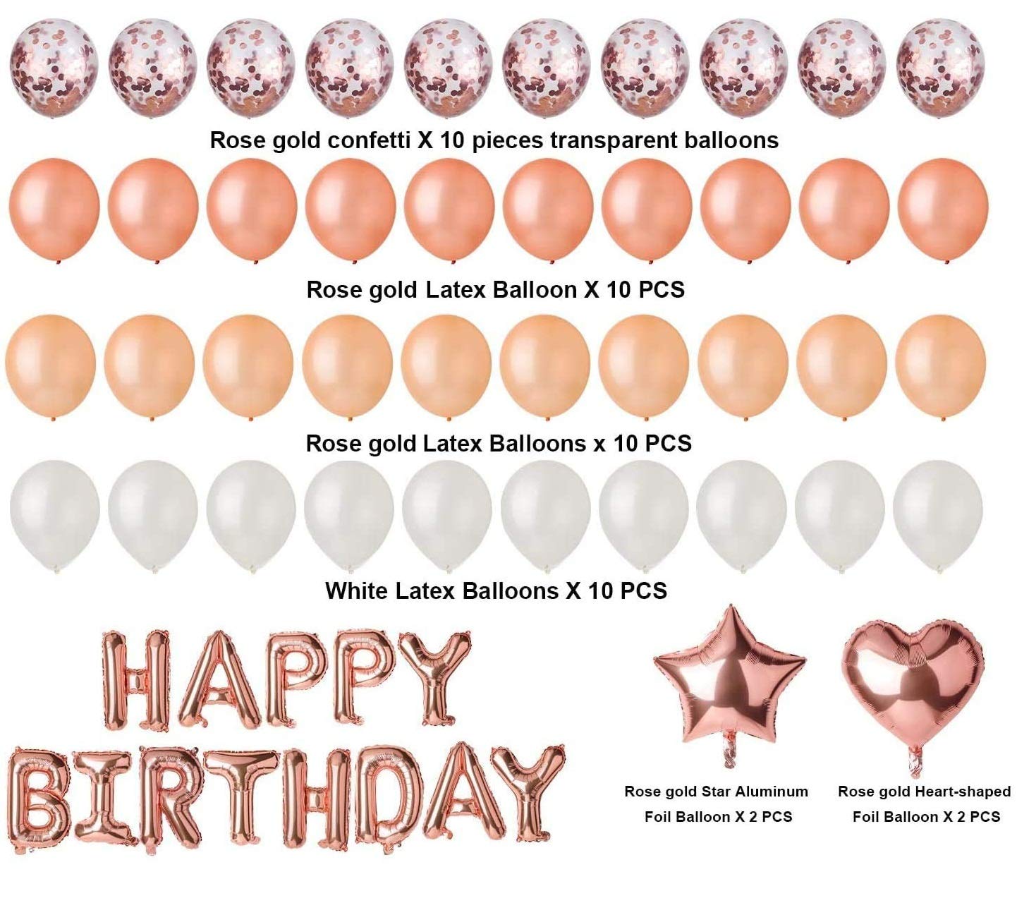 Happy Birthday Balloon, 16-Inch Happy Birthday Banner, Birthday Party Decoration, Happy Birthday Foil Balloon (Rose Gold)