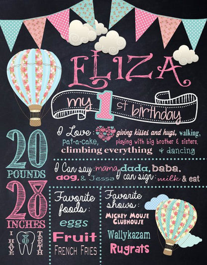 Hot Air Theme Customized Chalkboard/Milestone Board for Kids Birthday Party