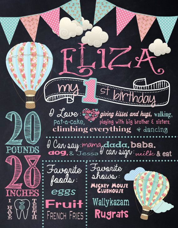 Hot Air Theme Customized Chalkboard/Milestone Board for Kids Birthday Party