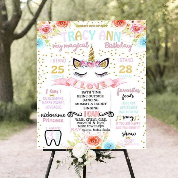 Unicorn Theme Customized Chalkboard/Milestone Board for Kids Birthday Party