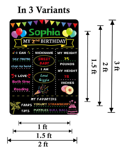 Second Birthday Customized Chalkboard/Milestone Board for Kids Birthday Party