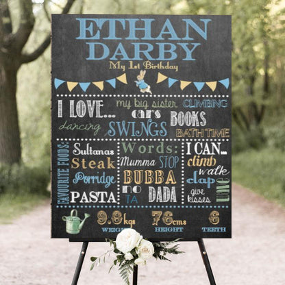 Bunny Theme Customized Chalkboard/Milestone Board for Kids Birthday Party