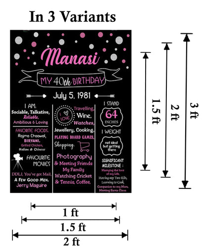 Age Milestome Theme Customized Chalkboard/Milestone Board for Adults Birthday Party