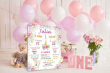 Personalized Baby Milestone Board For Baby Girl Unicorn First Birthday Chalkboard