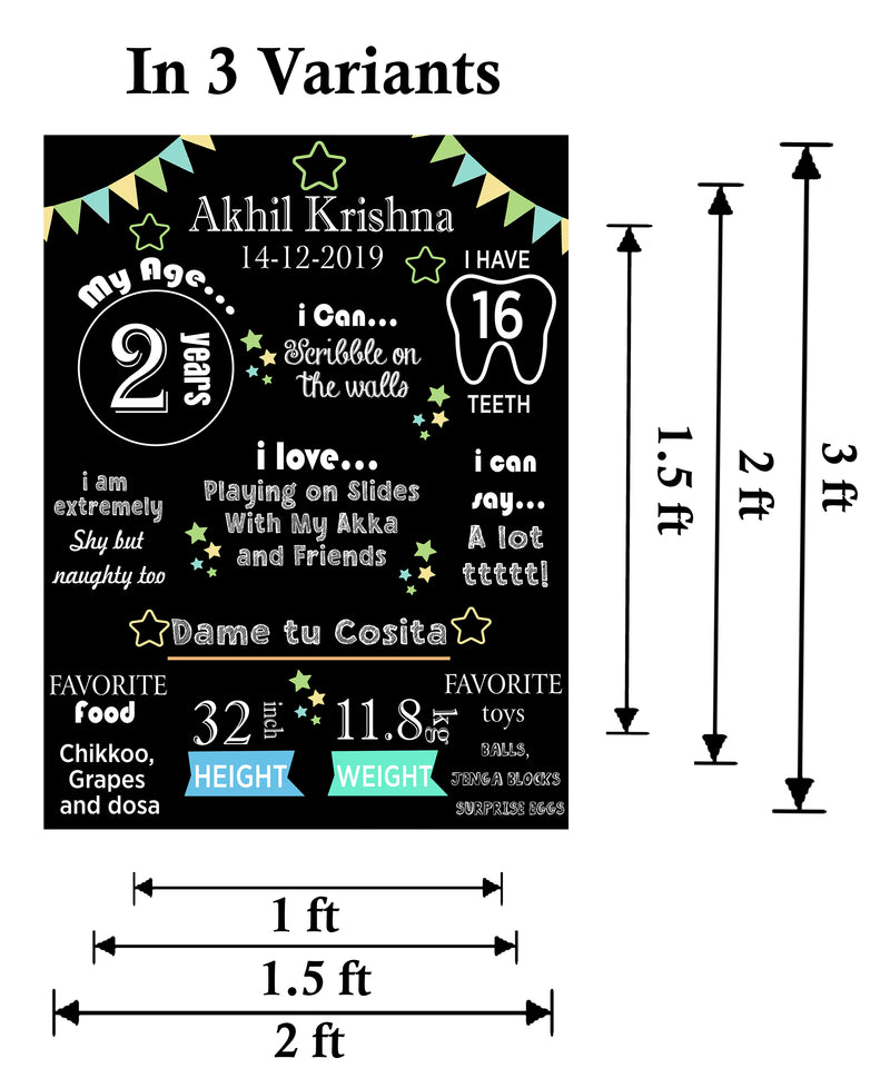 Customized Chalkboard/Milestone Board for Kids Birthday Party