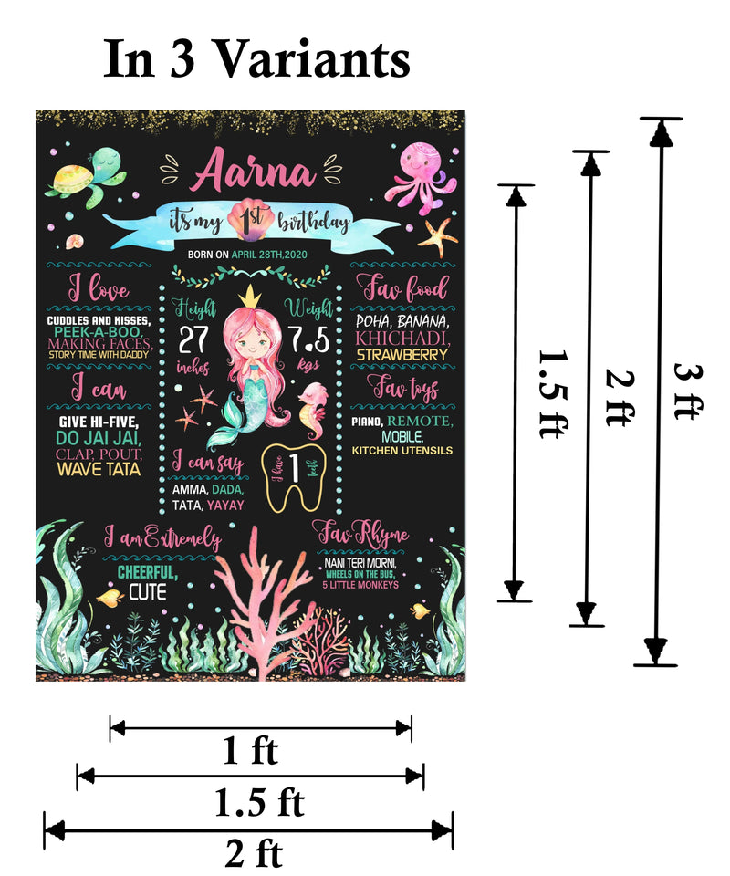 Mermaid Theme Chalkboard Milestone Board Kids Birthday Party