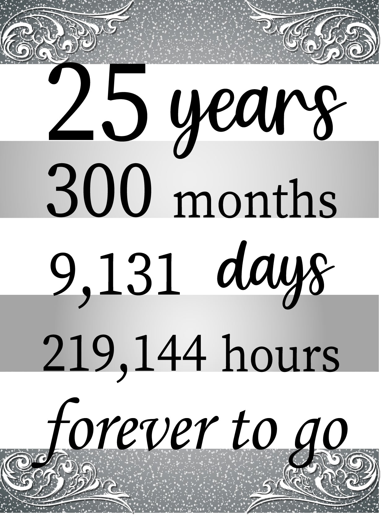 25th Anniversary Or Silver Jubilee Welcome Board