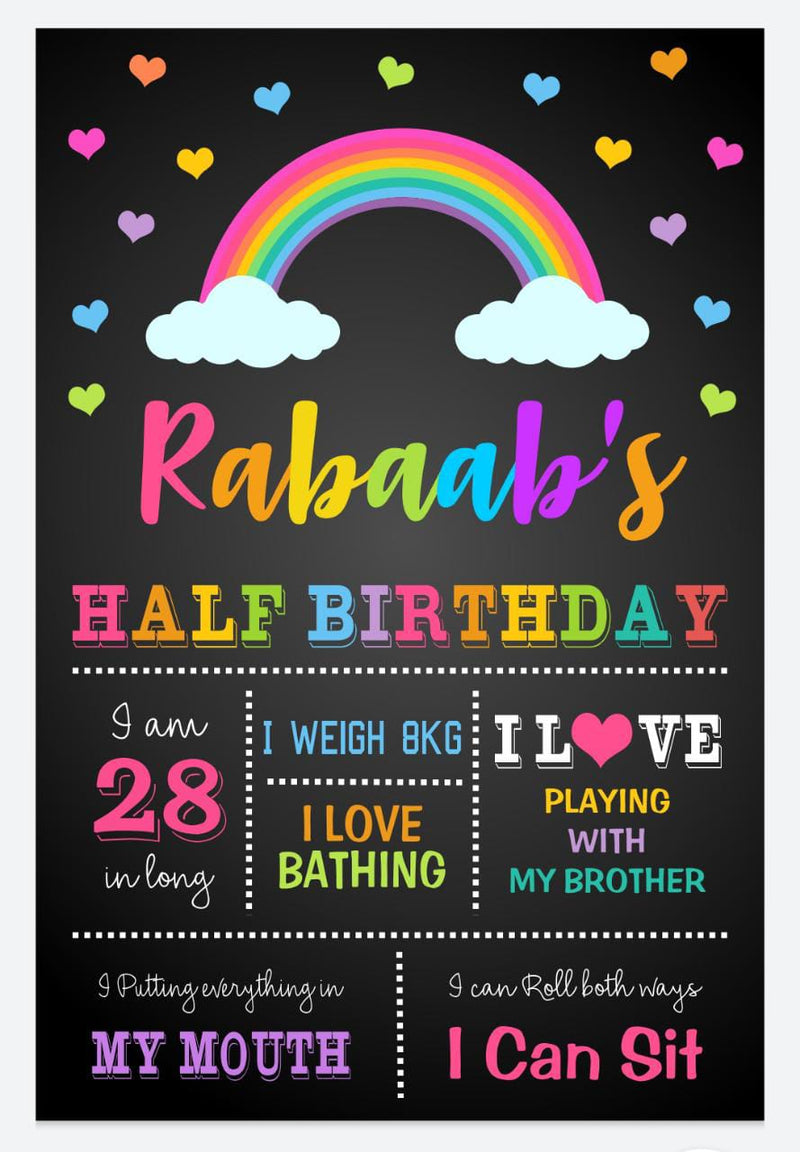 Chalkboard/Milestone Board for Half Birthday Kids Birthday Party