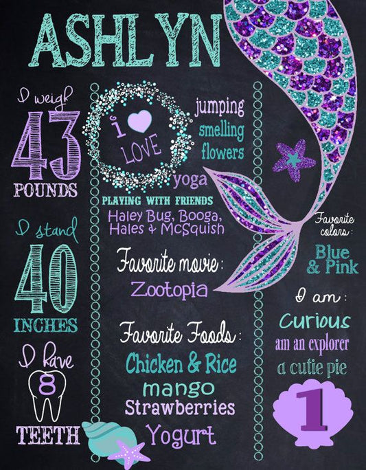 Chalkboard/Milestone Board Mermaid Theme Kids Birthday Party