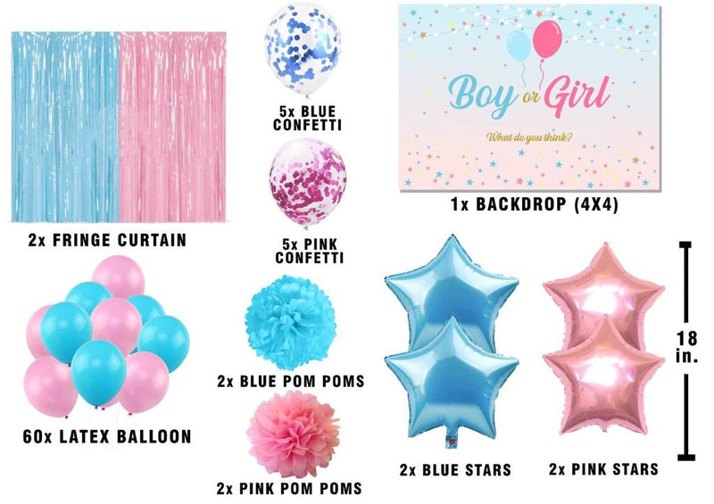 Pink Or Blue Party Complete Decoration Kit 