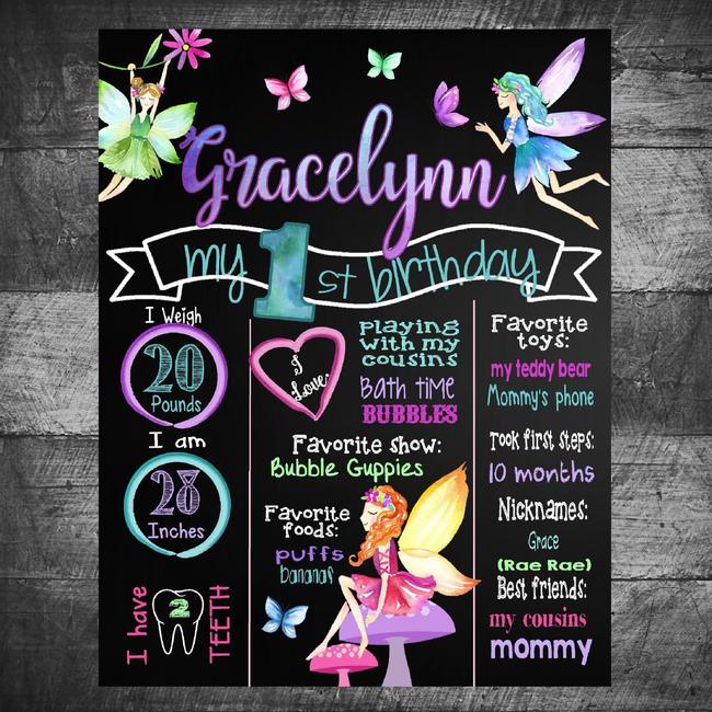 Butterfly Birthday Party Personalized Complete Kit