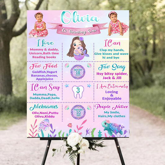 Mermaid Theme Customized Chalkboard/Milestone Board for Kids Birthday Party