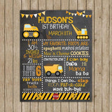 Construction  Theme Birthday Party Personalized Complete Kit