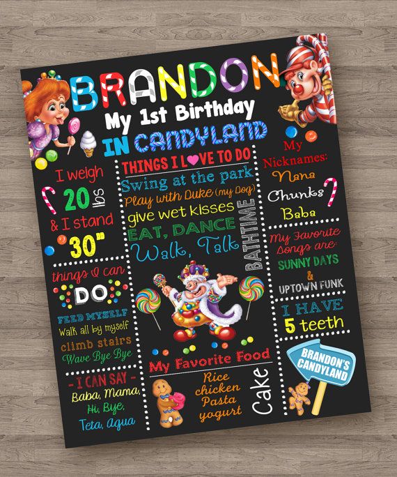 Candyland Theme Customized Chalkboard/Milestone Board for Kids Birthday Party