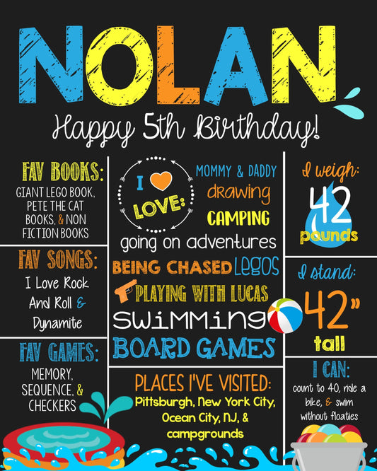 Pool Party Customized Chalkboard/Milestone Board for Birthday