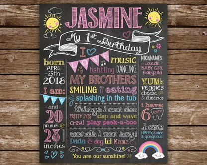 You Are My Sunshine Theme Customized Chalkboard/Milestone Board for Kids Birthday Party