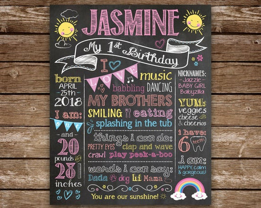 You Are My Sunshine Theme Customized Chalkboard/Milestone Board for Kids Birthday Party