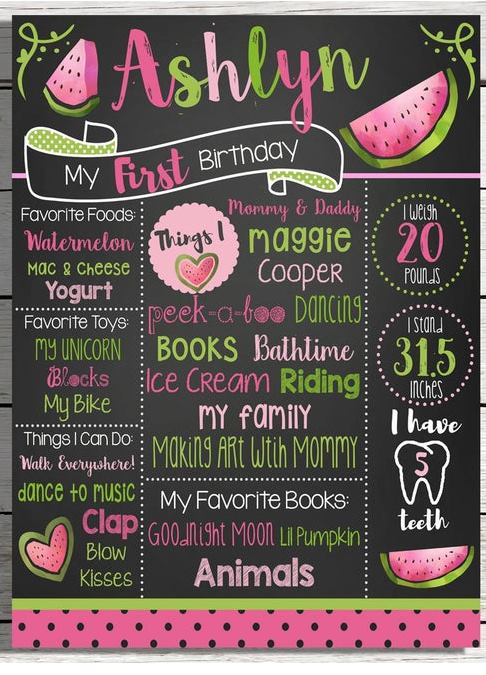 One In A Melon Customized Chalkboard/Milestone Board for Kids Birthday Party