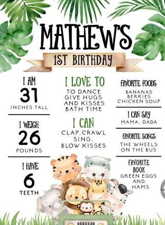 Jungle Safari Customized Chalkboard Milestone Board for Kids Birthday Party