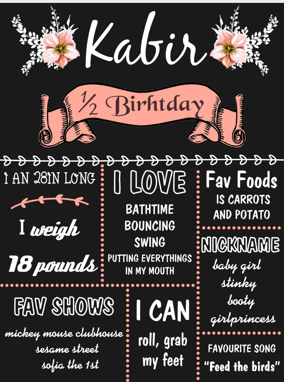 Chalkboard/Milestone Board for Half Birthday Kids Birthday Party