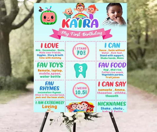 Cocomelon Customized Chalkboard/Milestone Board for Kids Birthday Party