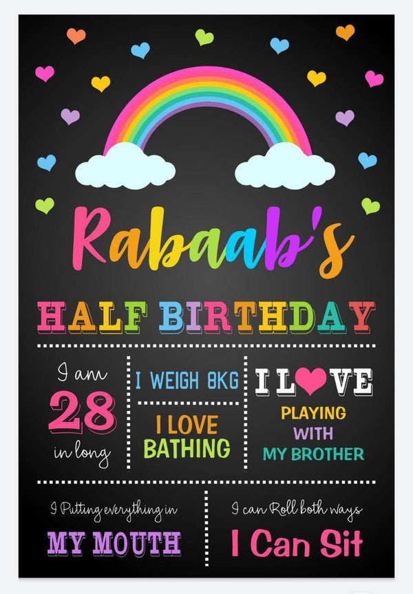 Rainbow Birthday Party Personalized Complete Kit