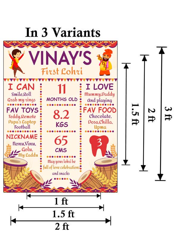 Lohri Party Customized Chalkboard/Milestone Board for Kids Party