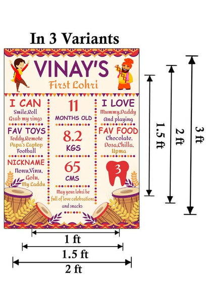 Lohri Party Customized Chalkboard/Milestone Board for Kids Party