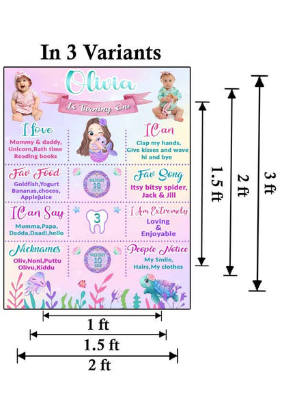 Mermaid Theme Customized Chalkboard/Milestone Board for Kids Birthday Party