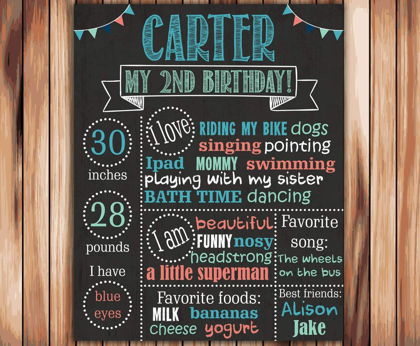Two Cool Boy Theme Birthday Party Personalized Complete Kit