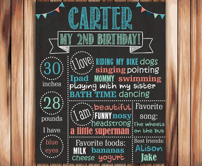 Two Cool Boy Theme Birthday Party Personalized Complete Kit